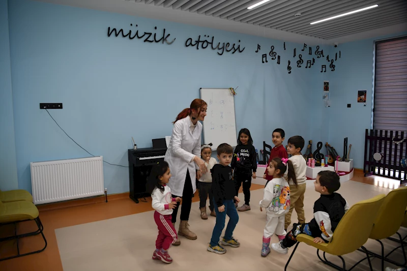 Kayseri Fuat Attaroğlu Çocuk Kütüphanesi ve Müzik Okulu