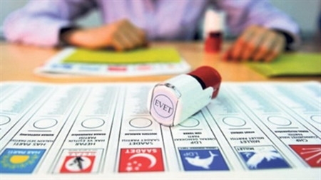 2014 Ceylanpınar Yerel Seçim Sonuçları 