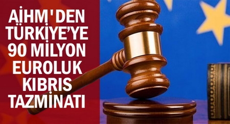AİHM`den Türkiye?ye 90 Milyon Euroluk Rekor Kıbrıs Tazminatı