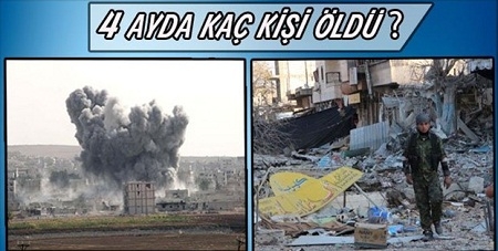 Kobani?nin Savaş Bilançosu