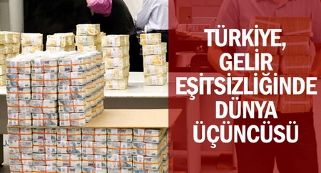 Tüsiad: Türkiye Gelir Eşitsizliğinde Dünya Üçüncüsü