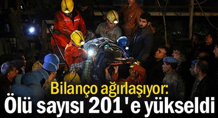 `201 madenci hayatını kaybetti`