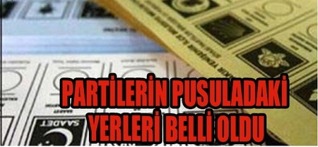 Partilerin Pusuladaki Yerleri Belli Oldu 