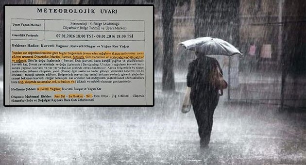 Urfa?ya kuvvetli yağış uyarısı